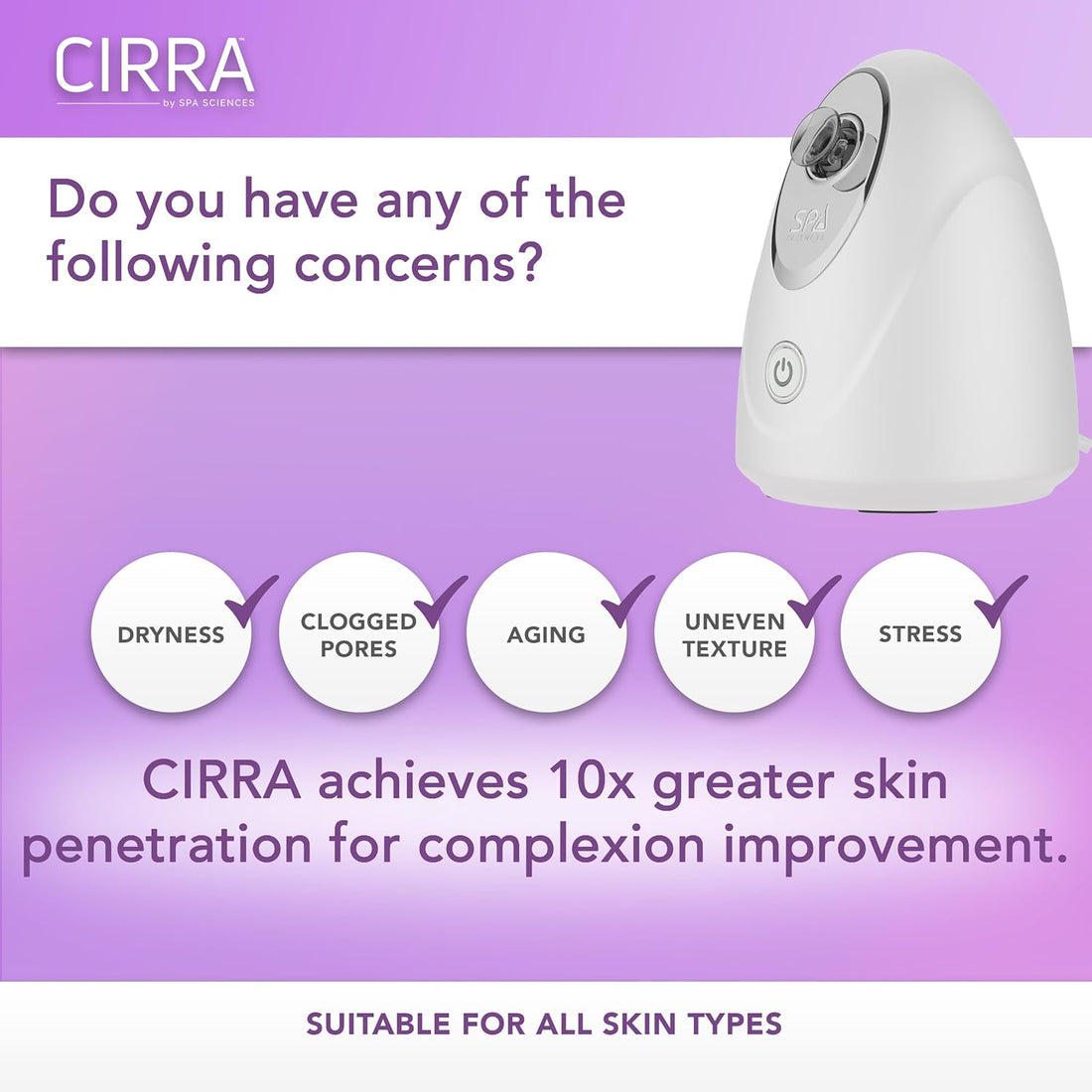 - CIRRA - Nano Ionic Facial Steamer with UVC Sanitizing Protection, Aromatherapy Function, Detox Pores.