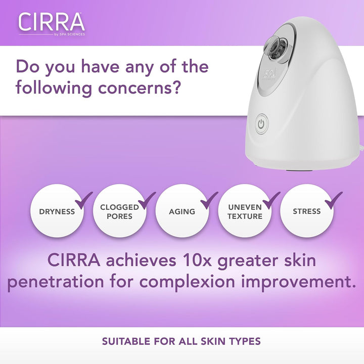- CIRRA - Nano Ionic Facial Steamer with UVC Sanitizing Protection, Aromatherapy Function, Detox Pores.