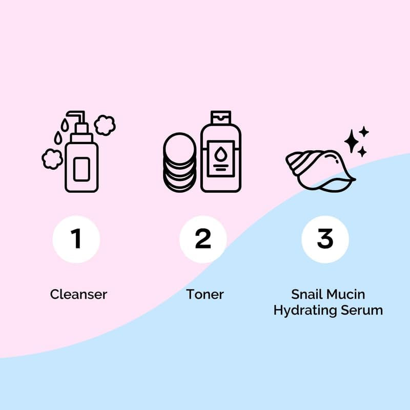 Correcting Face Primer (30G) &  Hydrating Face Serum (100Ml)