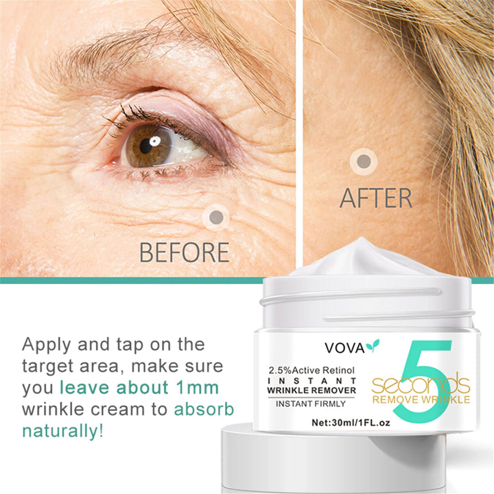 Eye Creams for Anti-Aging and Wrinkle