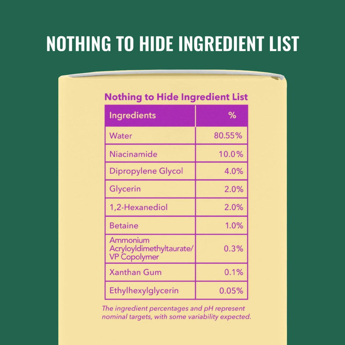 Good Molecules Niacinamide Serum - 10% Niacinamide B3 Facial Serum