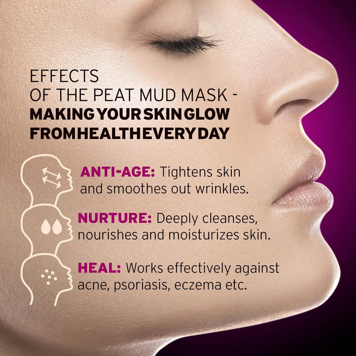Natural anti Wrinkle Face Mask - 100% Healing Peat Mud Therapy