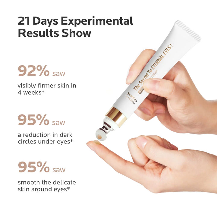 Caffeine Eye Cream for Dark Circles and Puffiness